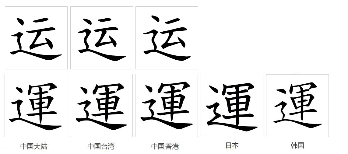 运（汉语文字）_百度百科