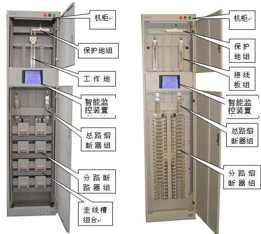 翻线柜