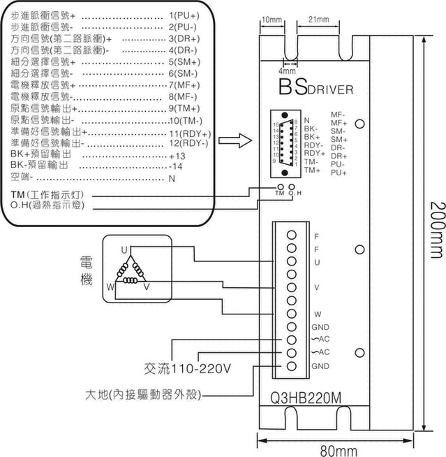 驱动器接线方法=led灯驱动器接线方法