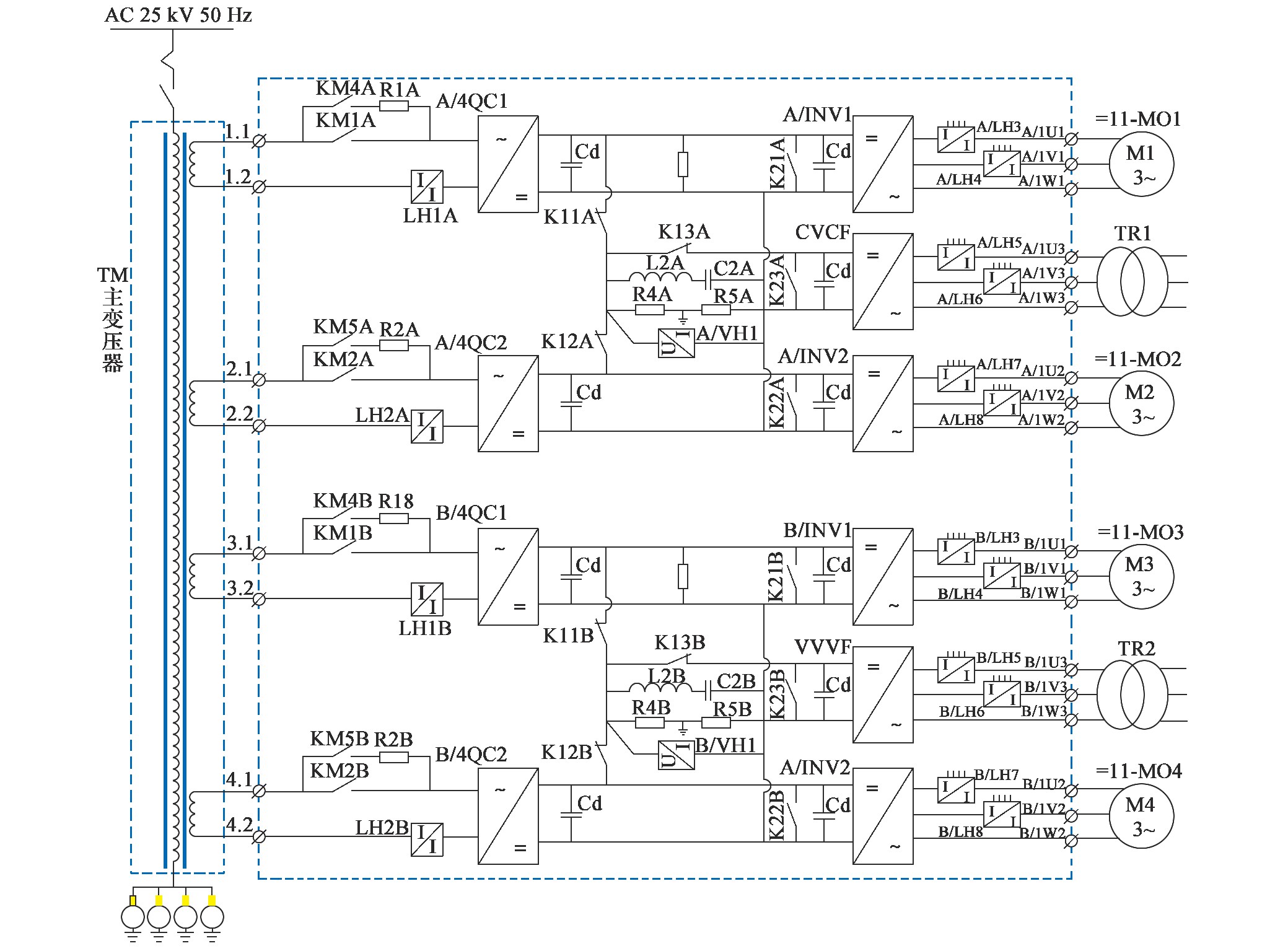 cr200j型复兴号动车组