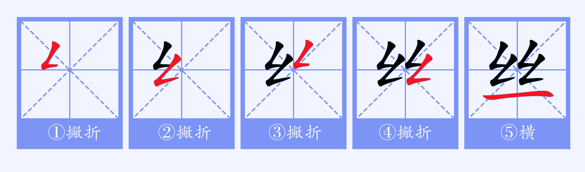  p>丝(拼音:sī)为汉语一级通用规范汉字(常用字).