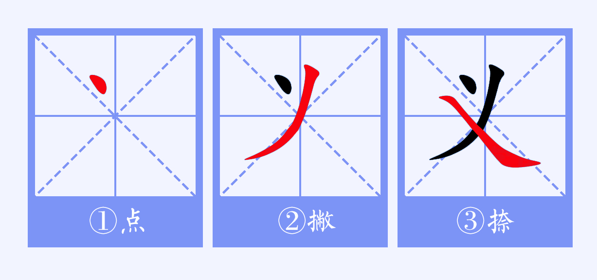 义（汉语文字）_百度百科