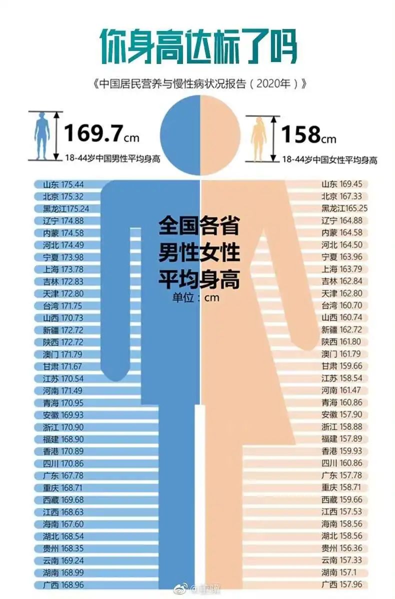 为什么山东的公交车没有吊环？_百科TA说