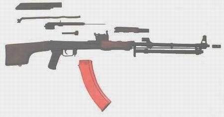 ak-74 assault rifle),是苏联研制的一型自动步枪(又称:突击步枪)