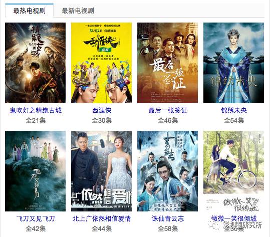 网剧单集价格1200万！大佬们还痛快抨击了国产剧的N宗罪！_百科TA说