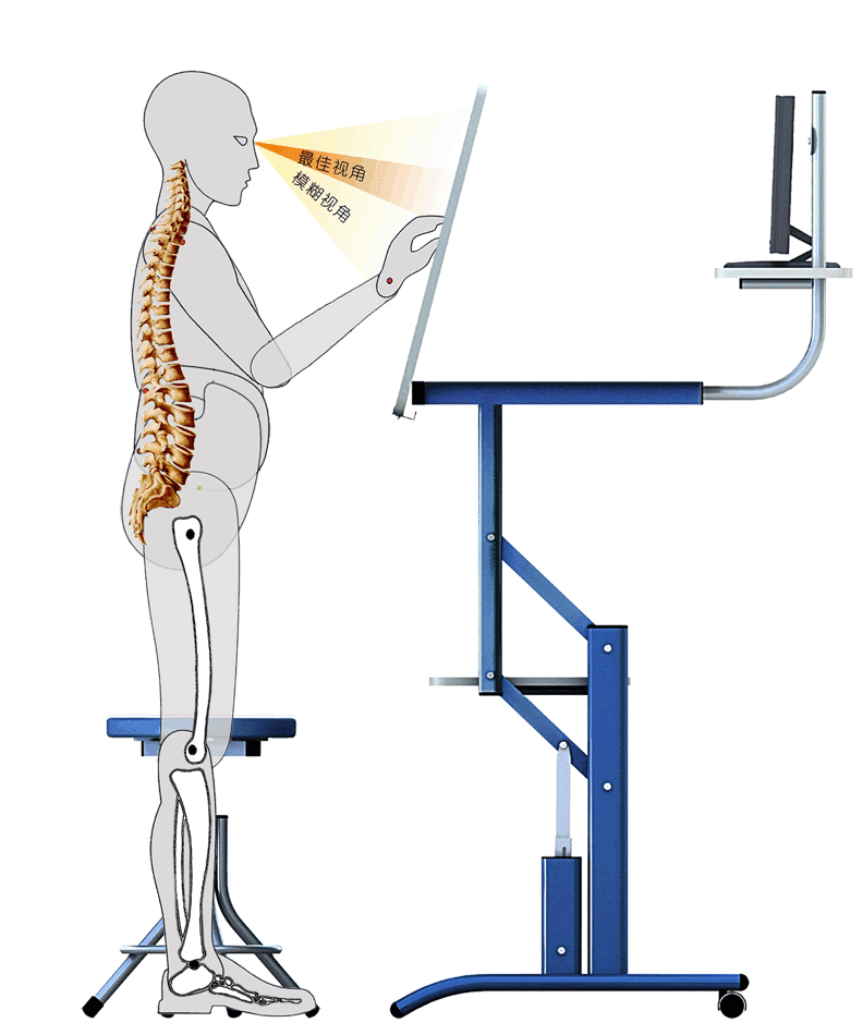  p>人体工学( b>ergonomics), /b>是诞生于 a target="_blank" href="
