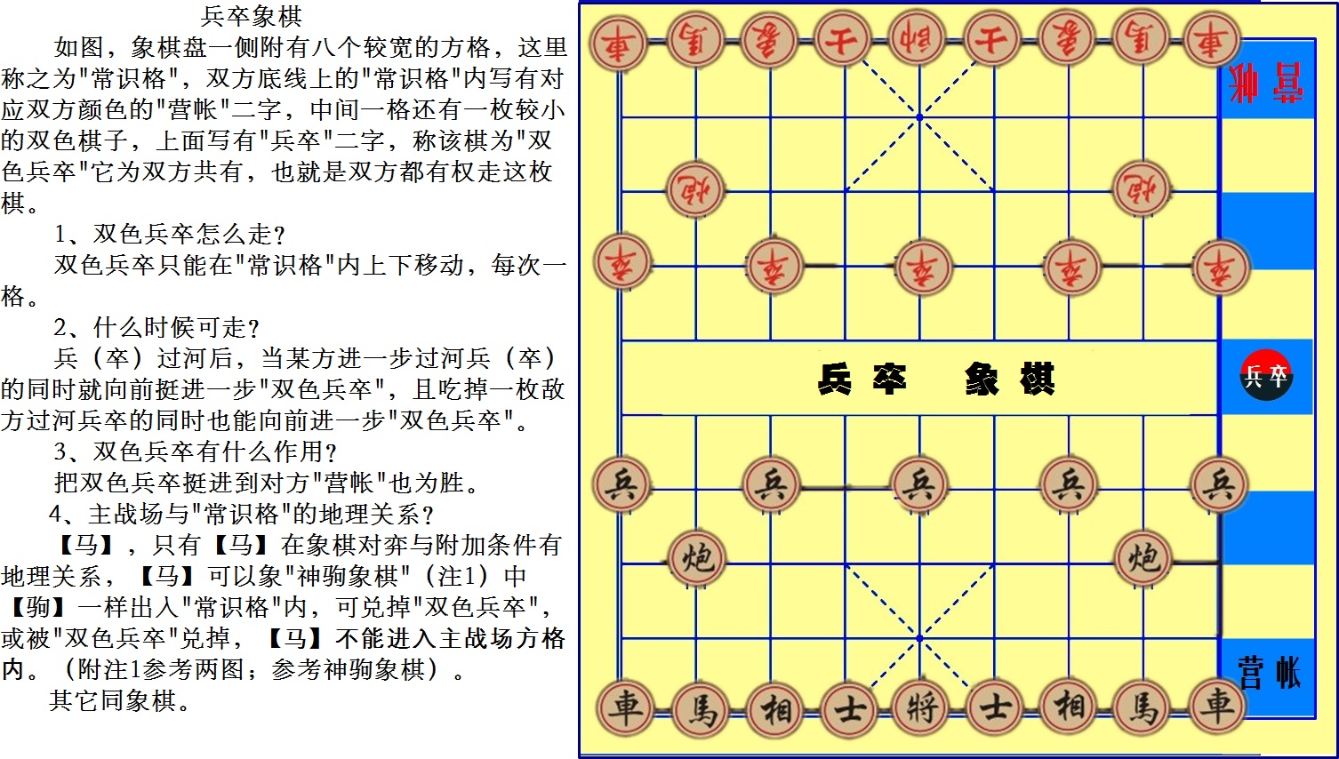 兵卒象棋