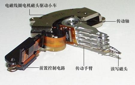 硬盘磁头