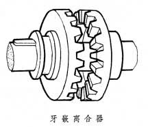 齿或键的嵌合来传递扭矩的离合器,相应地称为牙嵌离合器,齿嵌离合器和