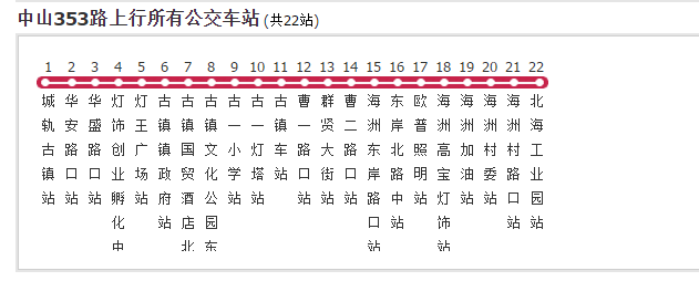  p>中山公交353路是一条公交车路线,汽车公司是 a target="_blank"