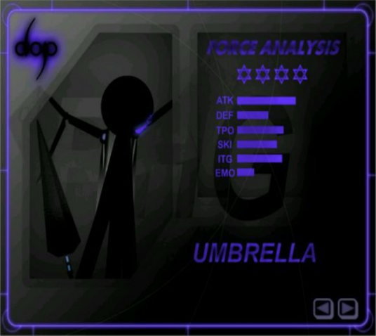 umbrella（《RHG》中的角色）_百度百科