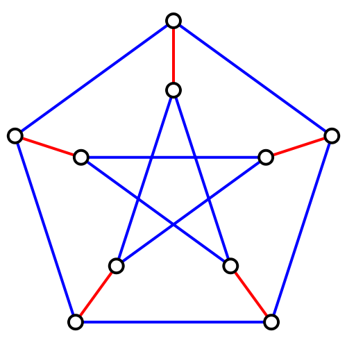 补图(组合数学 名词)图g的补图,通俗的来讲就是
