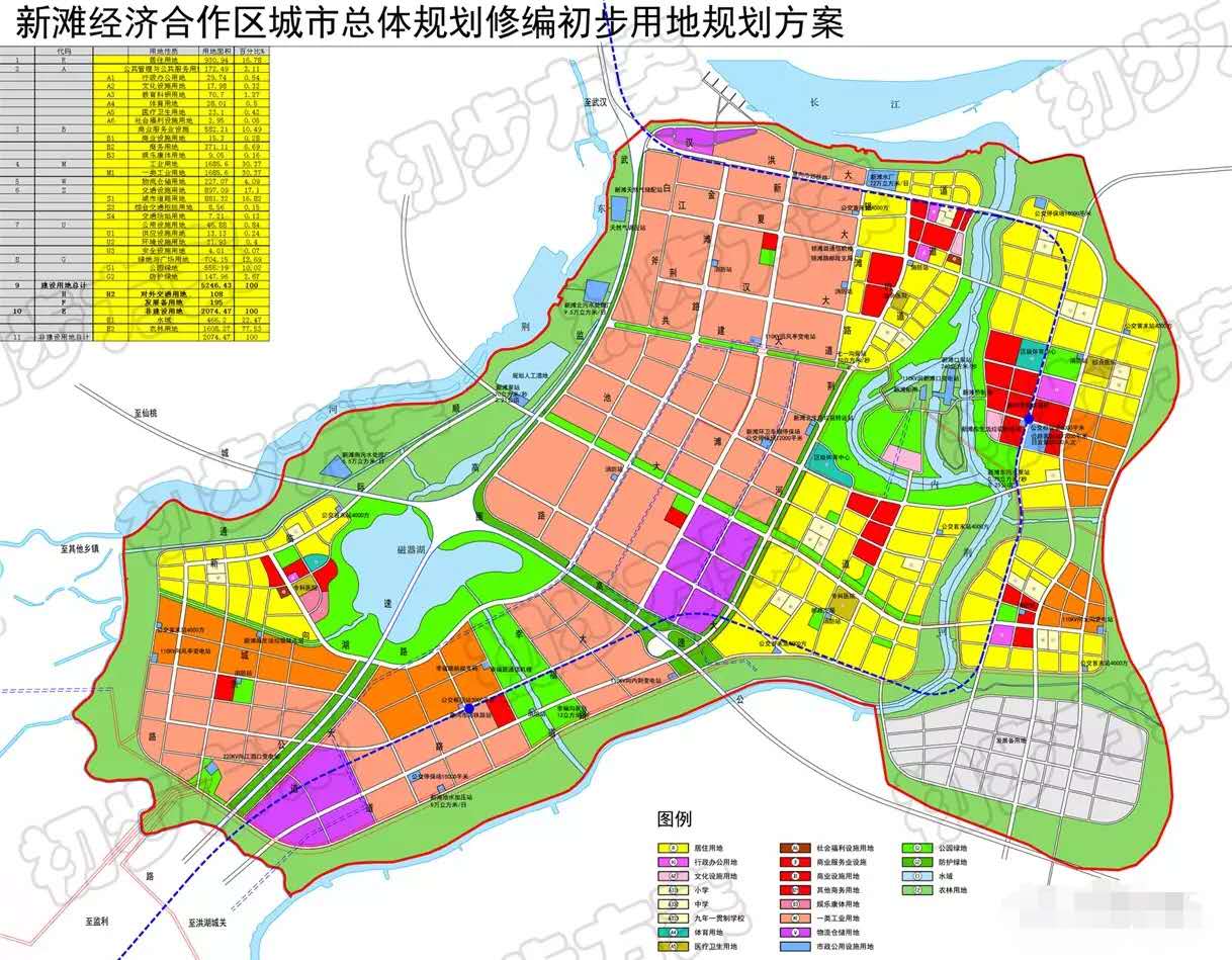  p>其前身是洪湖经济开发区 a target="_blank" href="/item/新滩新区