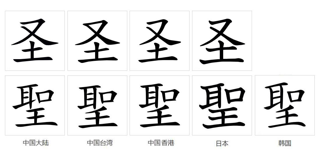  p data-id="go0j2i1q3f">圣(拼音:shèng)为汉语一级通用规范汉字