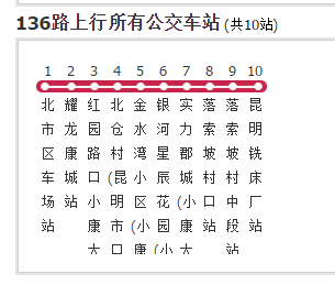  p data-id="gn8j92yae5">昆明公交136路是一条公交车线路,汽车公司是