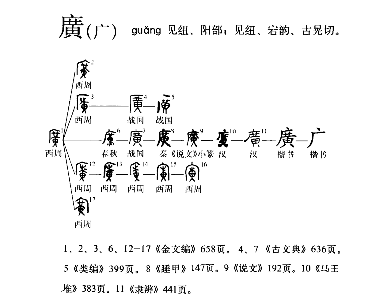 广（汉语文字）_百度百科