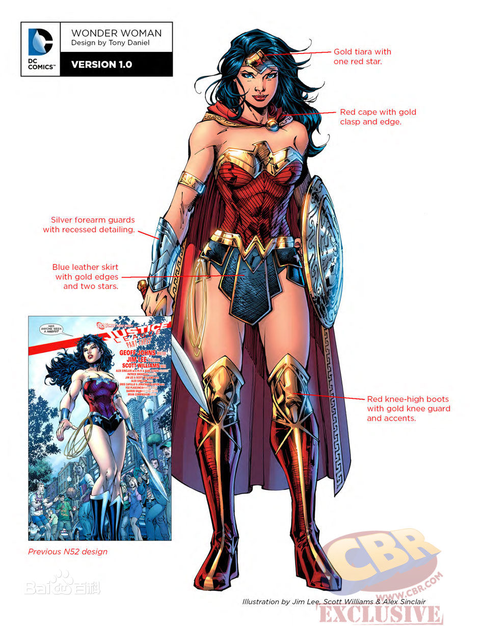  p data-id="gncdqrkbgw">神奇女侠(wonder woman)是美国 a target="