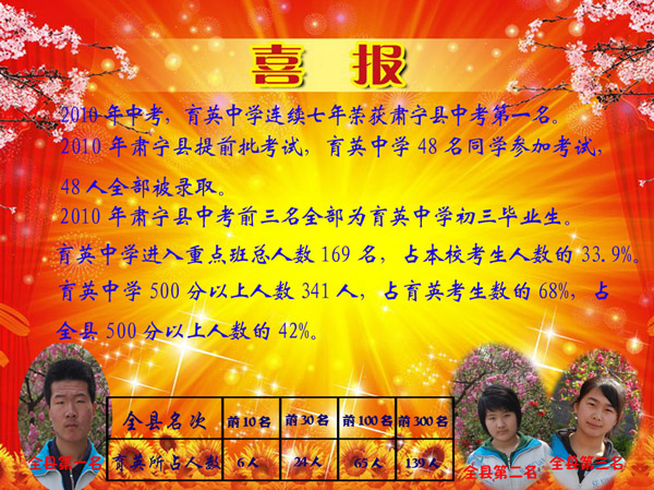 肃宁县育英学校