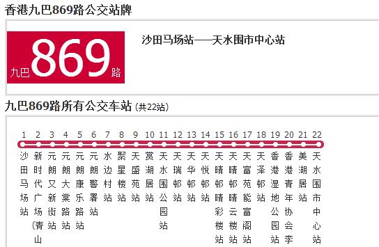  p>香港公交九巴869路是一条公交线路,隶属于九龙巴士(一九三三)有限