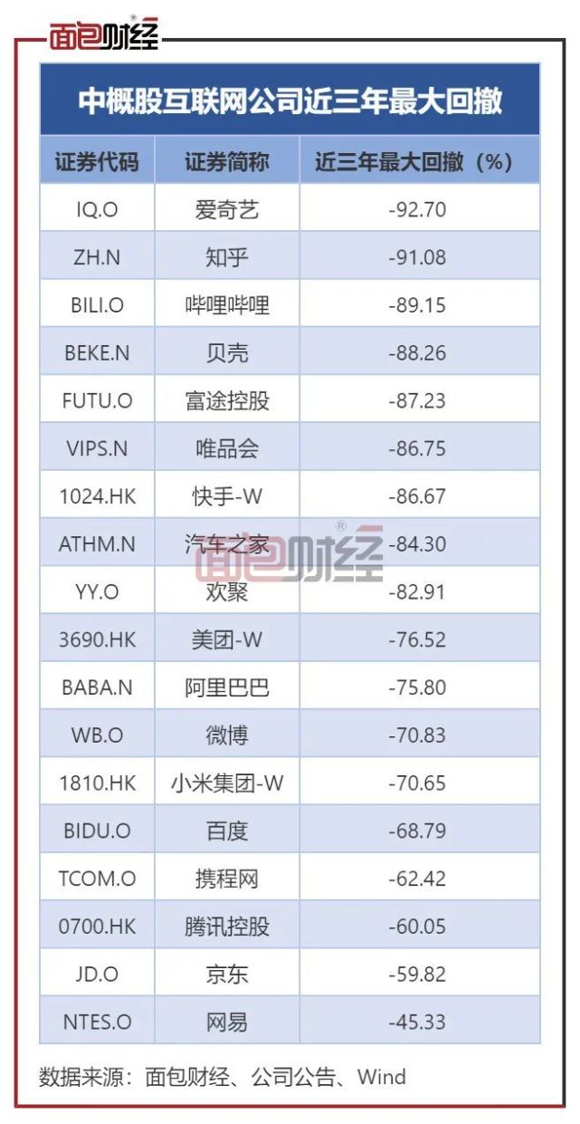 穿越峡谷：腾讯们的下一个增长周期_百科TA说