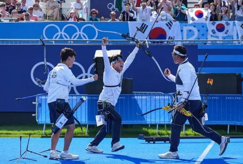 韩国国家射箭队
