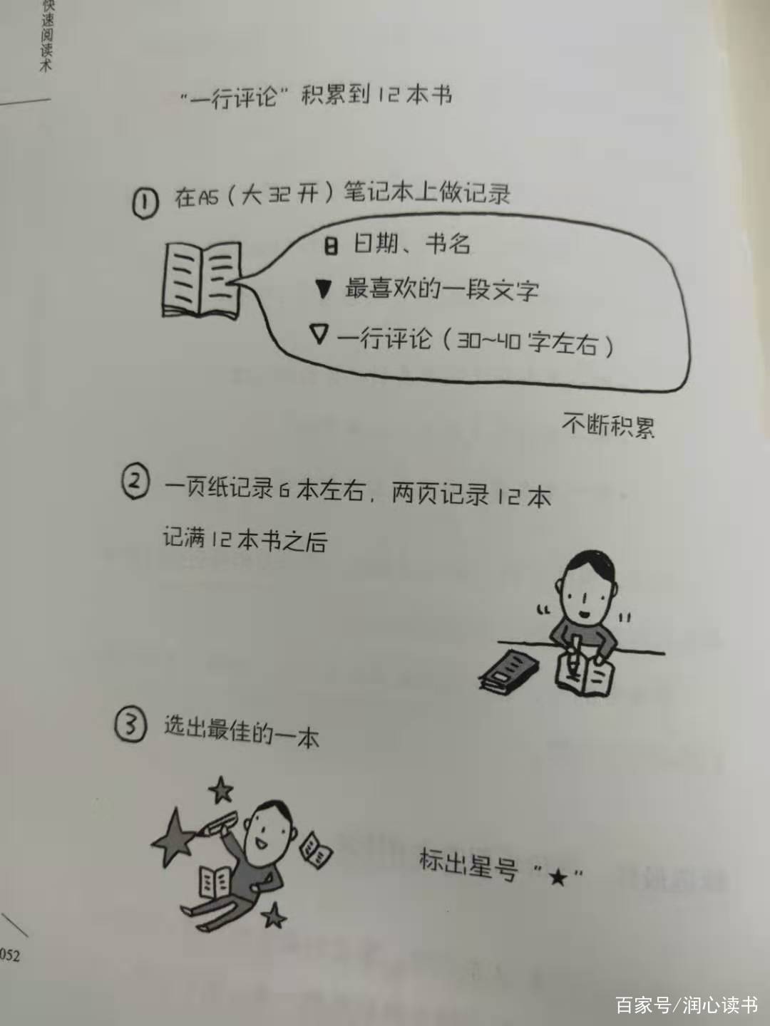 连续阅读感到困难？学好这一招，让阅读像呼吸一样简单_百科TA说