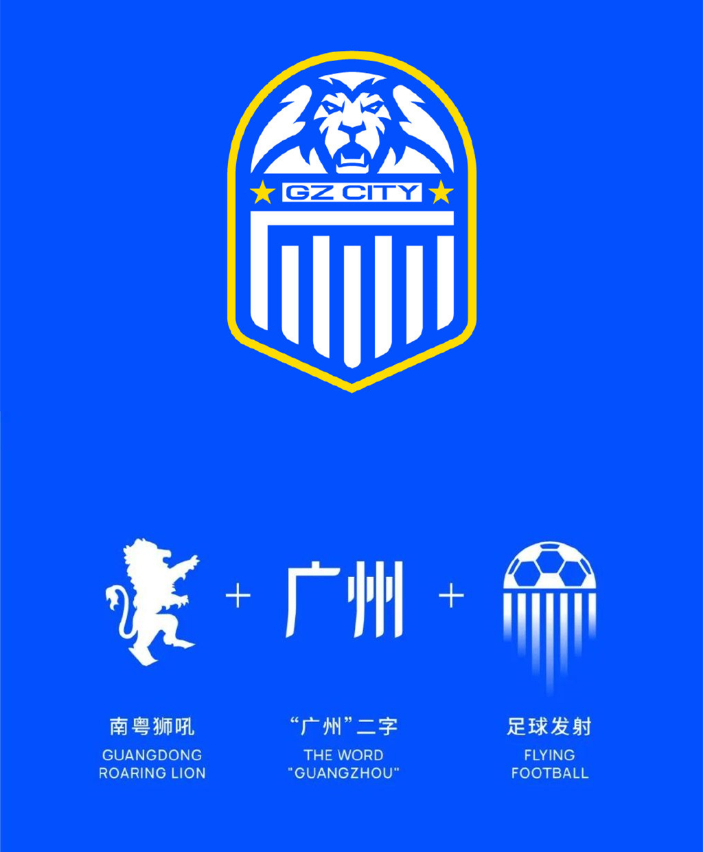 广州城足球俱乐部