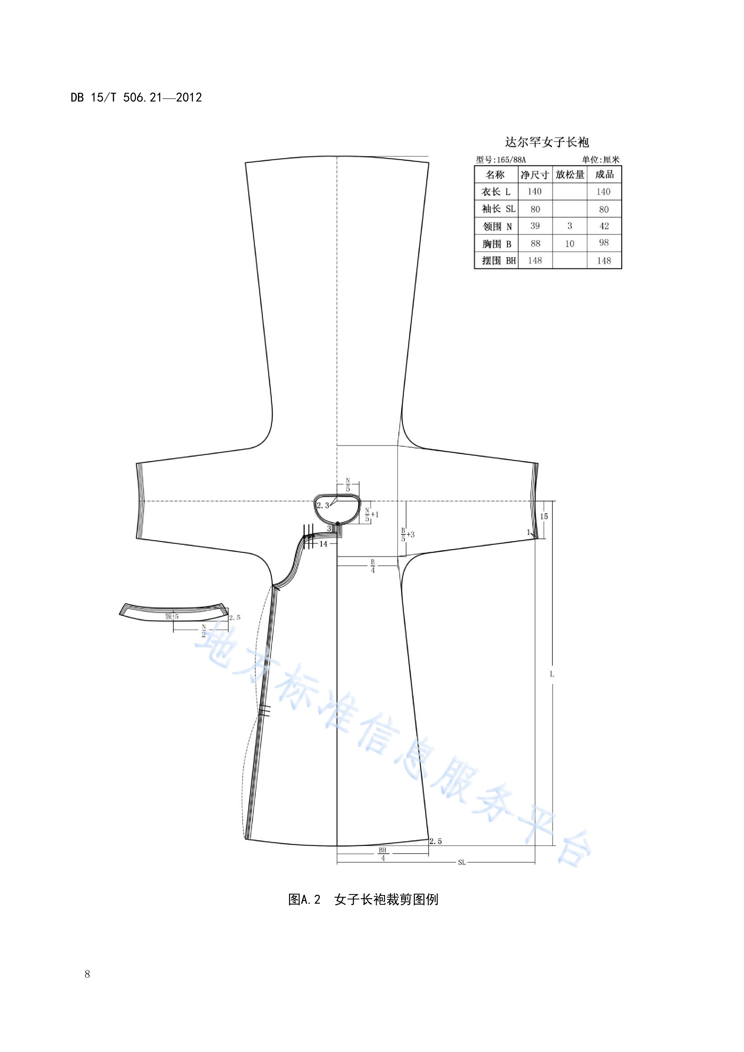 p>《蒙古族服饰—第21部分:达尔罕服饰》(db15/t 506.