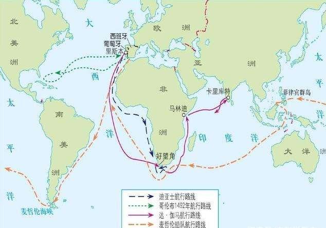 葡萄牙语:império português;1415年—1999年),是世界历史上第一个