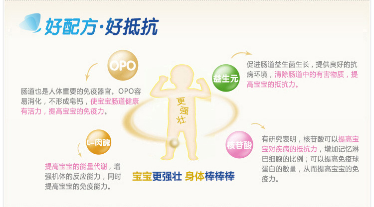 opo配方奶粉