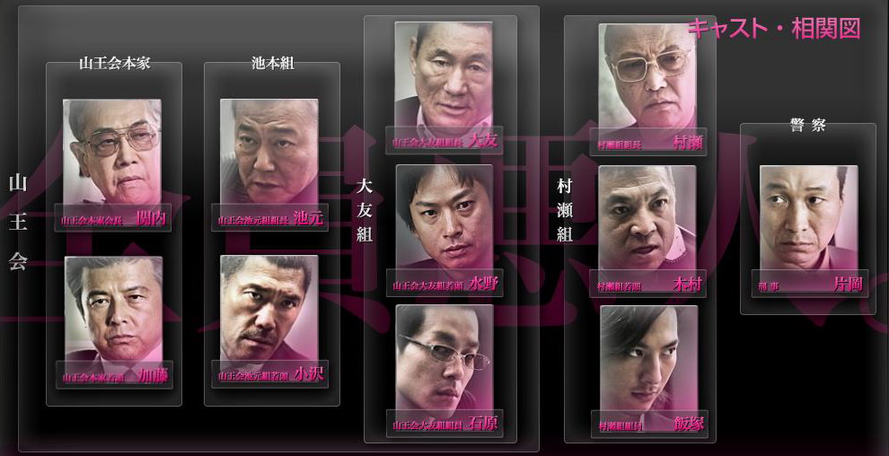 极恶非道