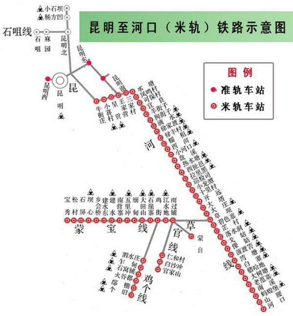  p>昆河铁路(kunming-hekou railway),简称昆河线,前身是 a target="