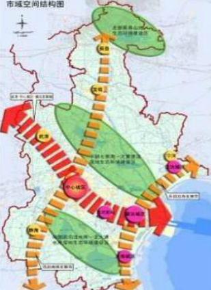 天津市武清区