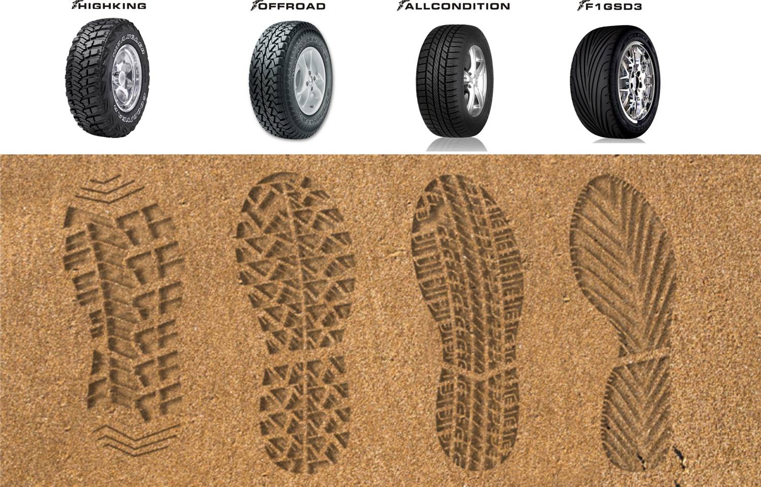 美国固特异轮胎公司