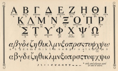 希腊文字