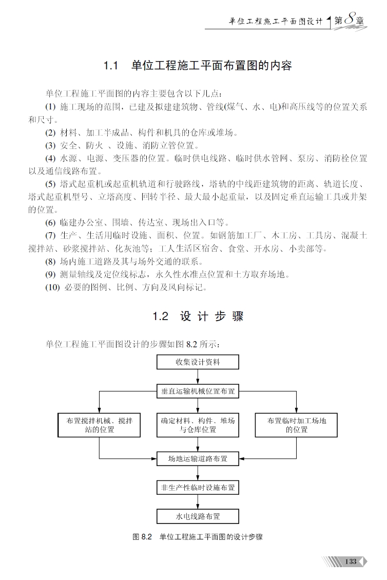 建筑工程施工组织设计