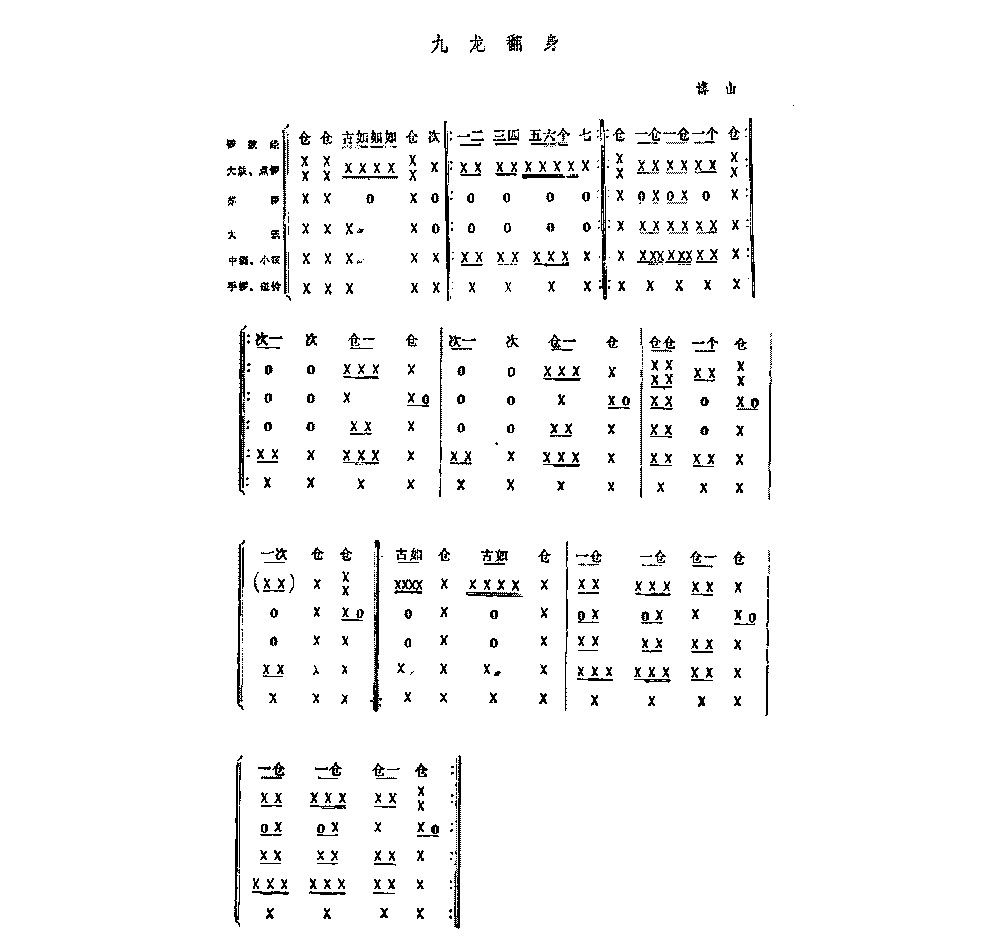 锣鼓经-九龙翻身