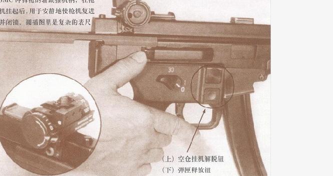 smg冲锋枪