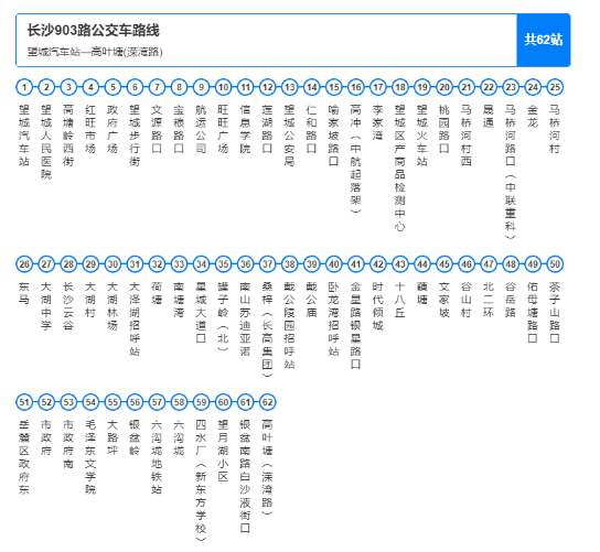  p>长沙公交903路是长沙市的一条公交线路,隶 span class="ref" data