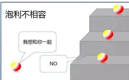 泡利不相容原理 百度百科