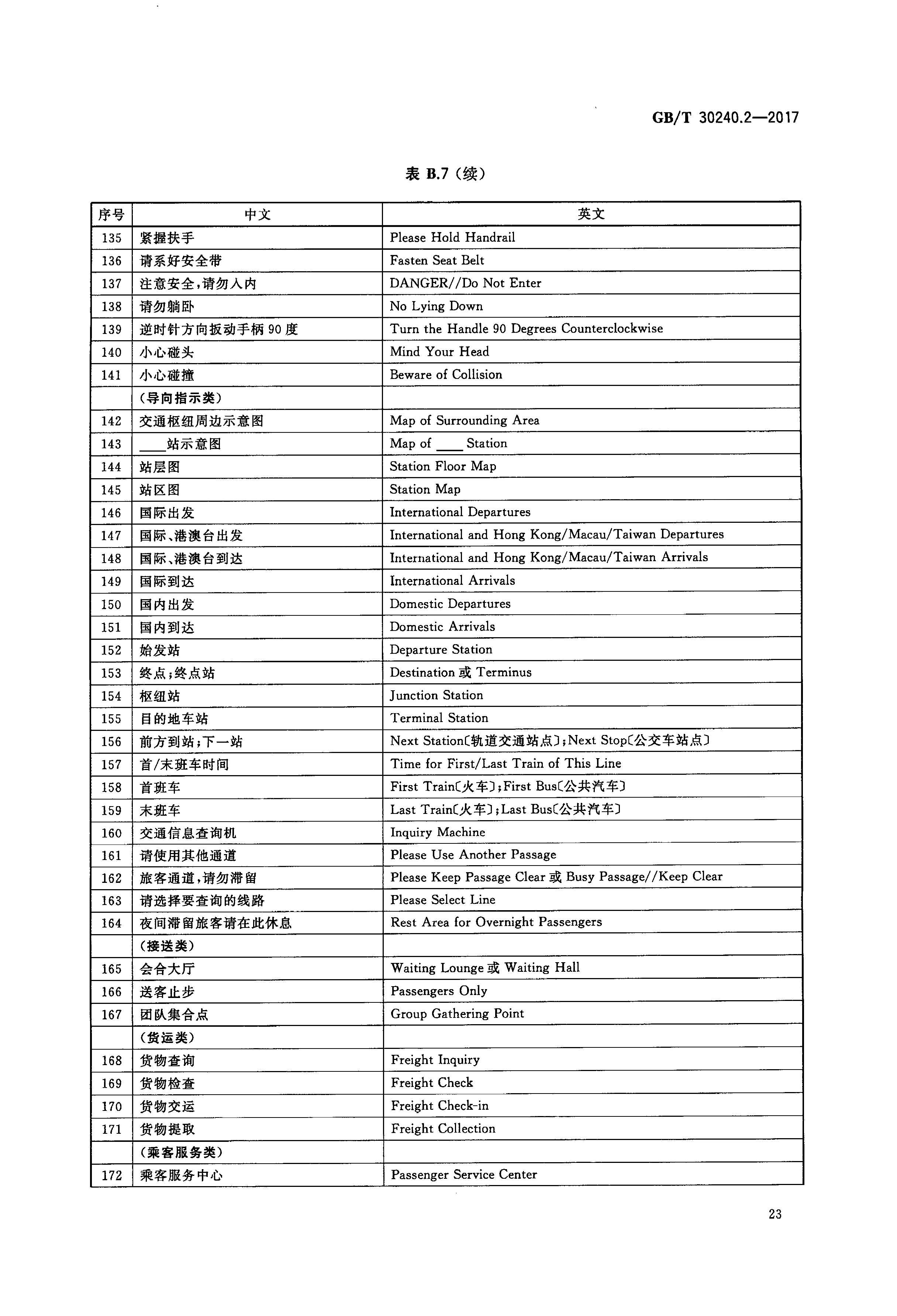 条款英文=贸易条款英文