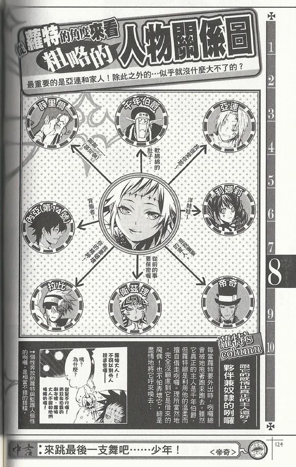  p>罗德·嘉美是漫画《 a target="_blank" href="/item/驱魔少年