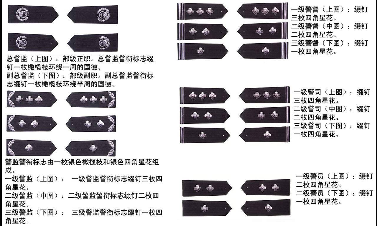 中华人民共和国人民警察