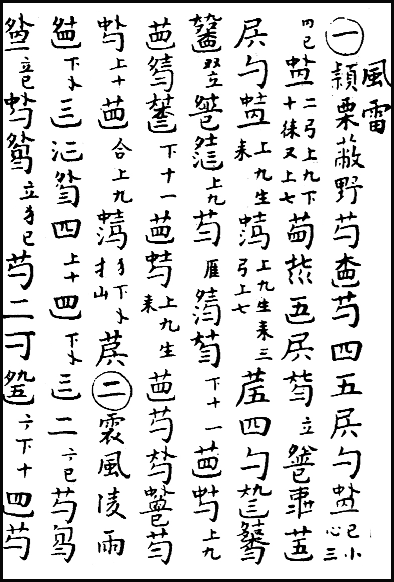  p>风雷古琴曲在历代古琴谱库中被三部琴谱收录,分别是《西麓堂琴统》