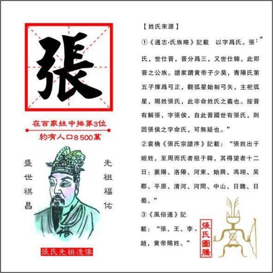张姓 中国姓氏 百度百科