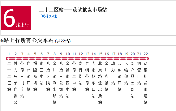  p>金昌公交6路是一条正在运营的公交线路,发车间隔为10分钟. /p>