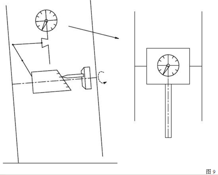  p>指南车,又称司南车,是中国古代用来指示方向的一种装置.