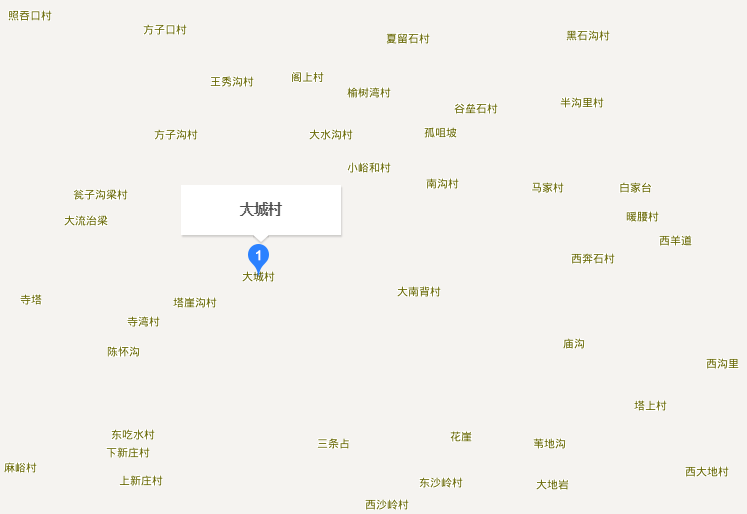  p data-id="tfpyqqfnbgxu">大城村,山西省忻州市五台县高洪口乡下辖