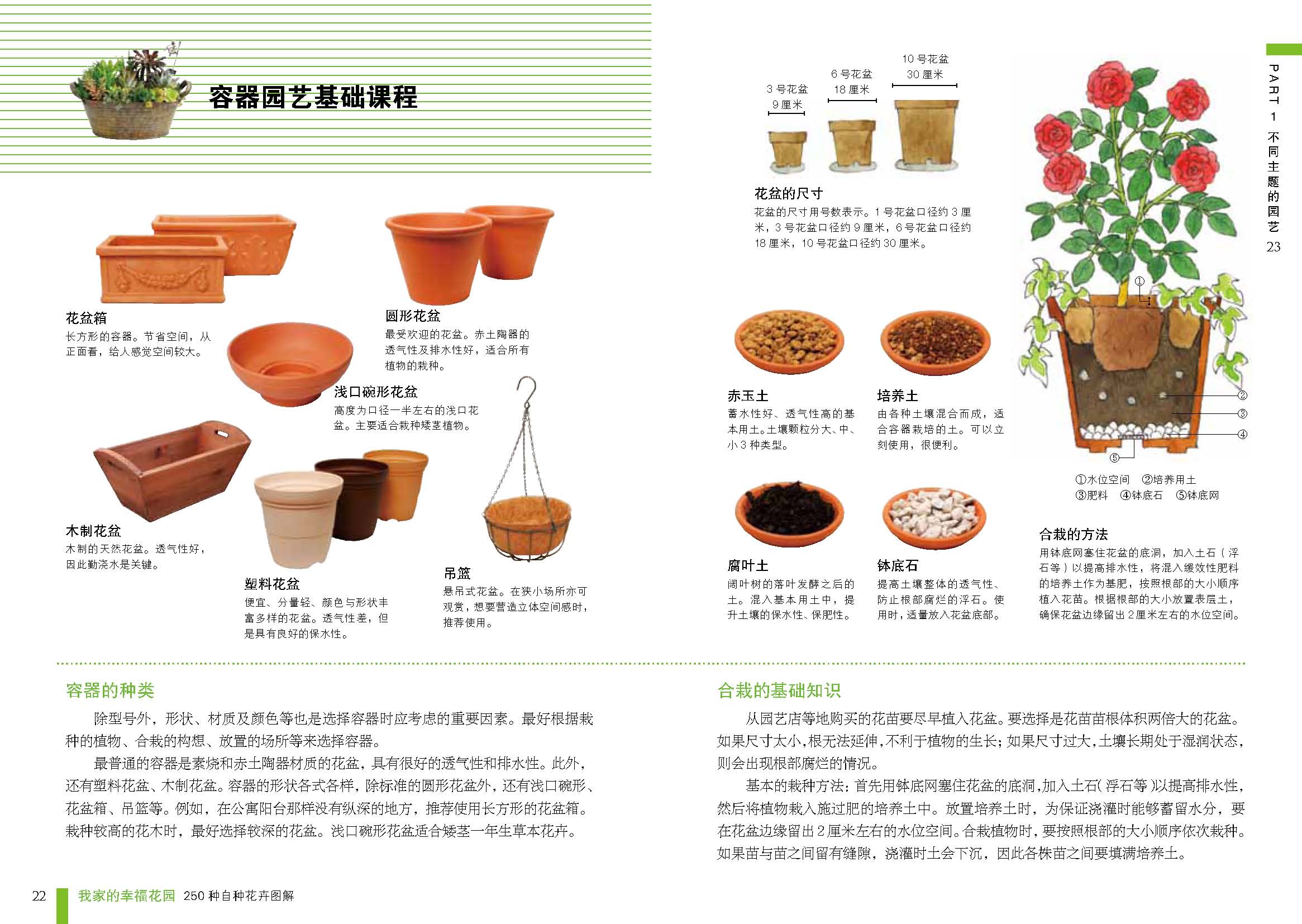 我家的幸福花园——250种自种花卉图解