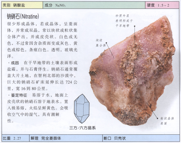  p>钠硝石也叫 a href="#" data-lemmaid="4450867">智利硝石 /a>.